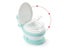 MOTOHOOD Baby Toilet Seat For Travel Portable Potty For Kids Carousel 4