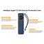 Silicone Protective Case Durable Cover For Apples TV Dustproof Generation CHK29M Carousel 7