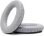 Upgraded Replacement Ear Pads for Bose QC35 & QC35ii (QuietComfort 35) He CHK29M Carousel 5
