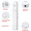 New 3m LED Strip Light Warm White Sale Sale Carousel 3