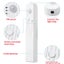 New 3m LED Strip Light Cold White Sale Sale Carousel 7