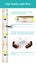 New 5m LED Strip Light Warm White Sale Sale Carousel 9
