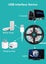New 5m LED Strip Light Warm White Sale Sale Carousel 3