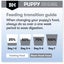 Black Hawk Chicken & Rice Medium Breed Puppy Food Carousel 5