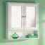 Bathroom Cabinet Carousel 5