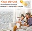 Window Film Afterpay Carousel 16