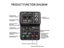 Sound Card Carousel 4