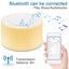 White Noise Machine Sound Machine Sleep Helper Sleep Aid Machine for Baby Adults Carousel 6