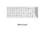 Russian French English Arabic Spanish Portuguese Hebrew Keyboard Stickers Carousel 6