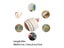 5D Diamond Painting Tools Adhesive Edges Sticker Accessories Carousel 6