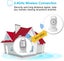 LCD Wireless Video Baby Monitor Night Vision Monitor Lullabies Baby Pet Surve... Carousel 7