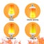 LED Flame Effect Light Bulb 4 Modes Flame Lights Bulbs E27 Base Fire Light Bulbs Carousel 10