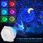 DESAFIONA Micro Galaxy Projector Carousel 10
