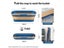 Floor Mop Floor Cleaner Carousel 7