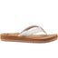 Reef Womens Cushion Breeze Summer Flip Flops Carousel 2