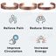 Pure Copper Magnetic Bracelet Arthritis Pain Relief Bangle Healing Therapy Gift Carousel 6