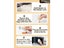 Joie Microwave Egg Boiler Eggy Microwave Egg Poachers Cooker Steamer Box For Carousel 4