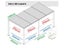 Louvre Roof System 6m x 3m Charcoal Carousel 5