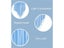 1PC Curtain 130cm Width Rod Pocket Scalloped Curtain Valance Sheer Lace Panels Carousel 4