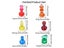 Chess Mold For Resin Silicone Chess Resin Mold Chess Crystal Epoxy Casting Carousel 7