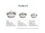 Plastic Portable Basins Multi-Size Large Capacity Home Travel Homestay Carousel 7