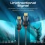 PROMATE 20m Ultra-High Definition (UHD) 2.0 HDMI Cable. Supports 4K@60Hz (4096x2 Carousel 4