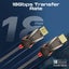PROMATE 20m Ultra-High Definition (UHD) 2.0 HDMI Cable. Supports 4K@60Hz (4096x2 Carousel 5