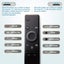 Samsung Smart TV Remote Carousel 4