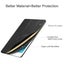 For Apple iPad Air Pro 2 3 4 5 6 7 8 9 9.7 10.2 10.5 10.9 11 2017 Carousel 3