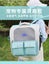 Cat Backpack Carrier Portable Backpack Breathable Cat Bag Carousel 3