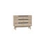 Dressing Table Carousel 4