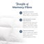 Dreamaker 800Gsm Cool Breathe Memory Fibre Mattress Topper - Single Bed Carousel 4