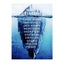 1pc Poster Frame Hanger Inspirational Wall Paintings Success Iceberg Poster Carousel 1