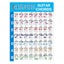 Guitar Chord Practice Chart Guitar For Beginners Kids Ukulele Fingering Guide C Carousel 1