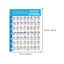 Guitar Chord Practice Chart Guitar For Beginners Kids Ukulele Fingering Guide C Carousel 3