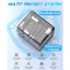 Universal Travel Adapter Offers 5.8A 3X 3.0A USB-C Ports 2X 2.4A USB-A Ports Carousel 4