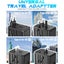 Universal Travel Adapter Offers 5.8A 3X 3.0A USB-C Ports 2X 2.4A USB-A Ports Carousel 5