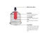 19 Cans Vacuum Cupping Therapy Set For Massage Carousel 6