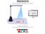 PTN New Document Camera Scanner Clearance - Clearance Carousel 5