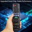 Panasonic Remote Control / Remote Control Panasonic TV Replacement / Compatible Carousel 3