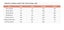 TACVASEN Fleece Lining Mountain Jackets Mens Hiking Jackets Outdoor Removable Carousel 3