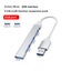 Usb Hub Carousel 1