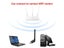 150Mbps Mini USB WiFi Adapter 2.4GHz Wi-Fi Receiver Dongle With Antenna 802.11 Carousel 7