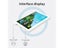 5 Inch IPS TYPE-C Secondary Screen IPS LCD Display For Mini ITX PC Case 800x480 Carousel 6