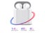 I7s TWS Wireless Headphones 5.0 Bluetooth Earphone Earbuds Sport Handsfree Carousel 4