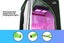 Fraser Country Hydroponic Indoor Grow Tent (120 x 120 x 200cm) Carousel 3