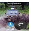 New Pet Dog GPS Tracker - New Carousel 4