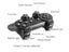 PTN NEW Game Console Sale - Sale Sale Carousel 14