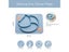 Baby Feeding Training Dishes Carousel 7