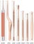 7 Pack Led Earpick Ear Cleaner With Stainless Steel Ear Spoon For Baby Child A Carousel 4